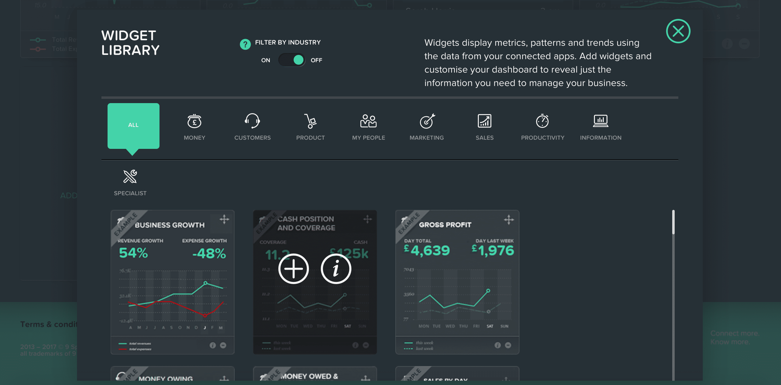 How to keep track of your entire business with one smart dashboard 
