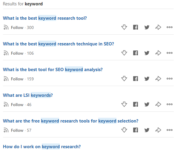 keyword results