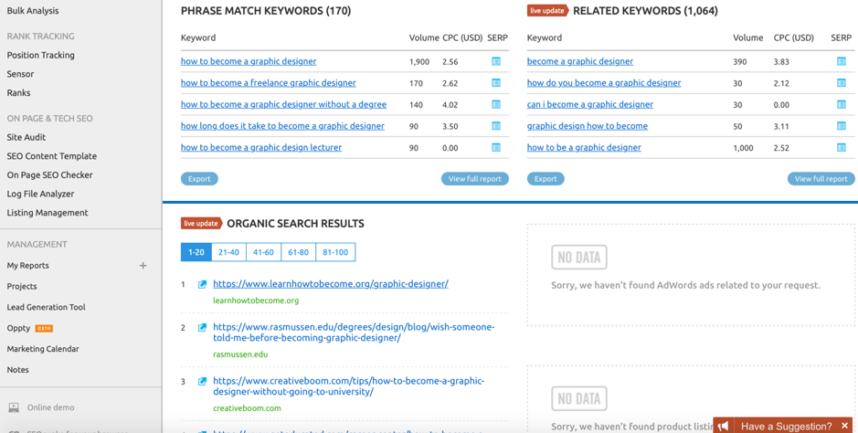Semrush keyword research screenshot