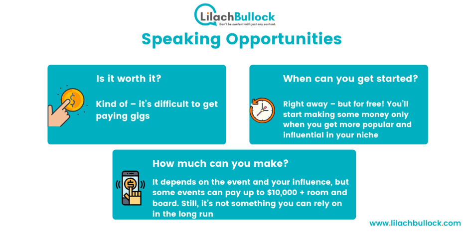 make money blogging with speaking gigs