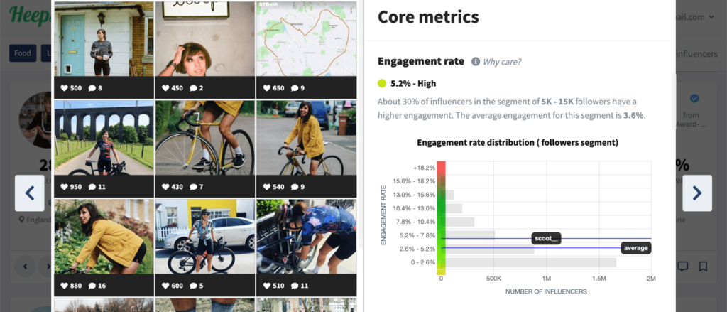 heepsy core metrics