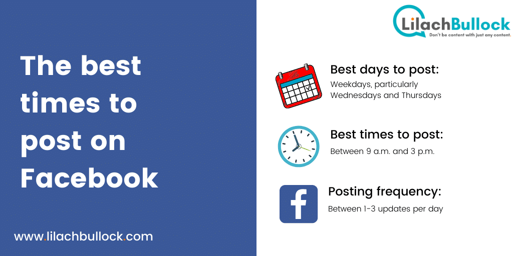 The best times to post on Facebook