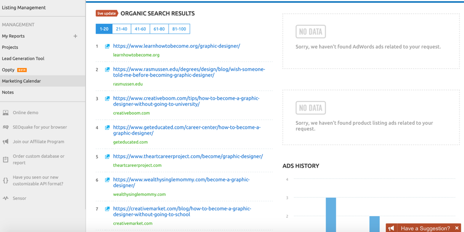 SEmrush keyword research screenshot