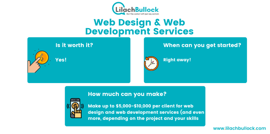 making money blogging with web design services