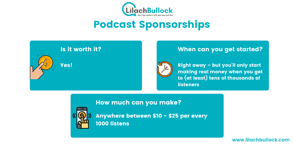 making money blogging with podcasts