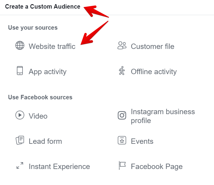 Custom audience from a website traffic