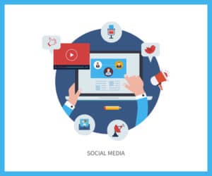 How to measure your social media ROI