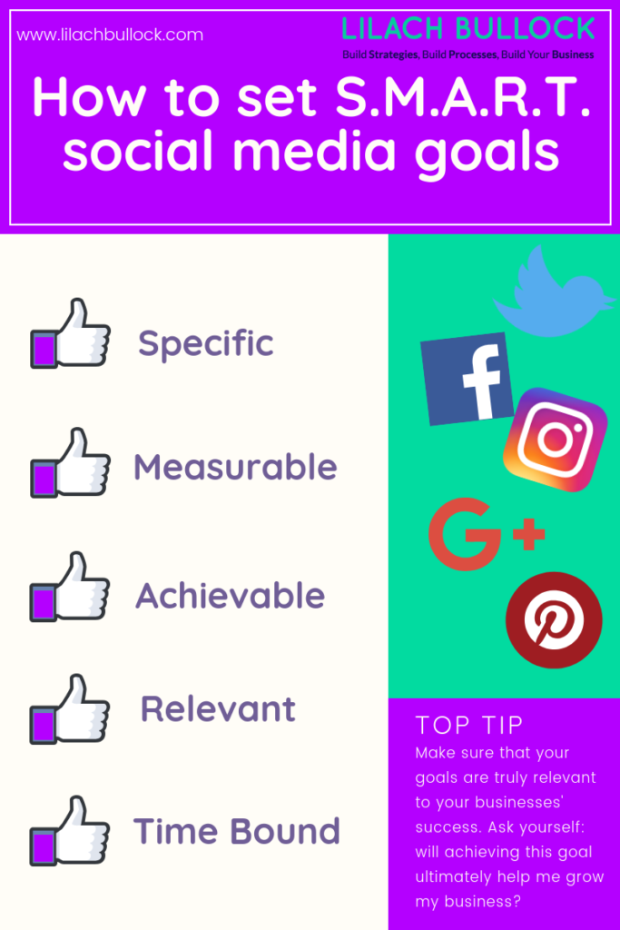 how to set social media goals
