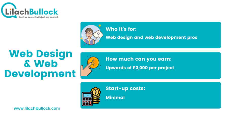 making money online with web design