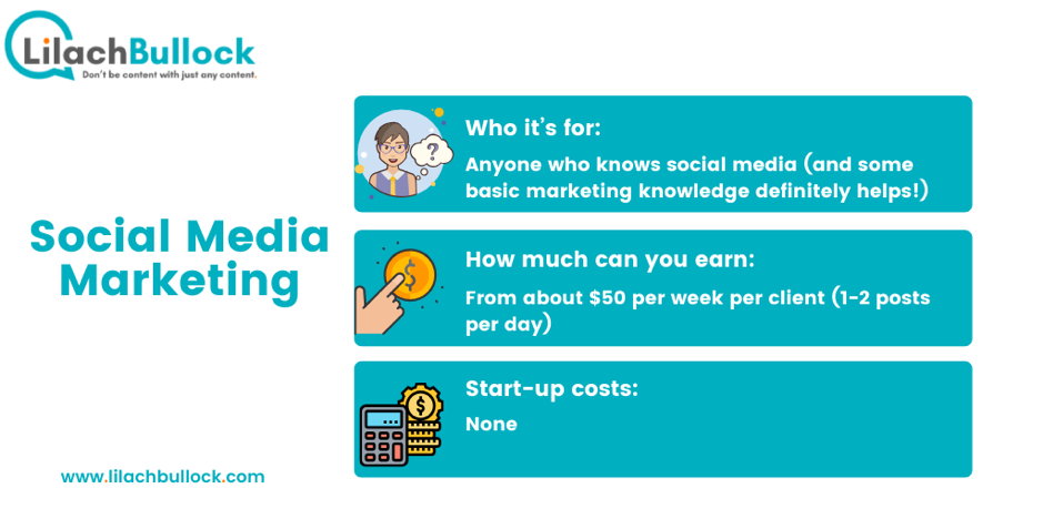 making money online with social media marketing