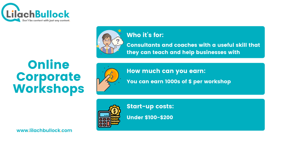 How to make money online with online corporate workshops