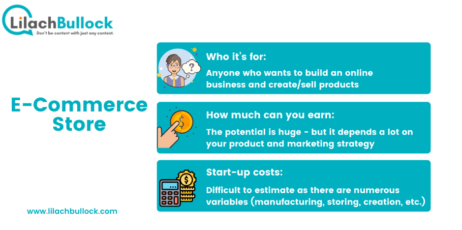 How to make money online with an ecommerce store