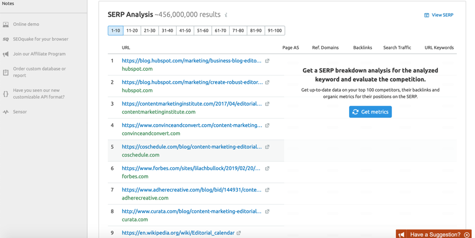 SEMrush screenshot SERP analysis