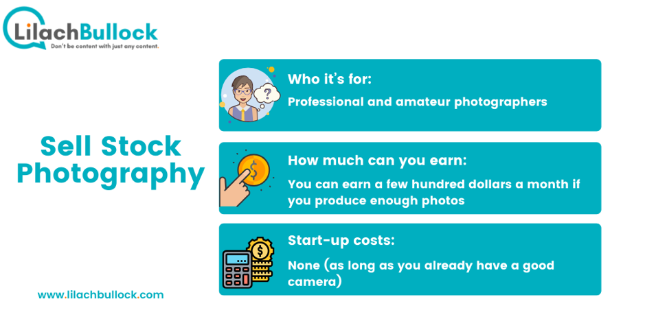 How to make money online with stock photography