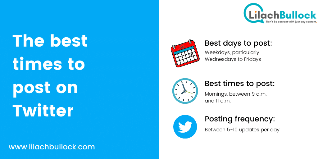The best times to post on Twitter