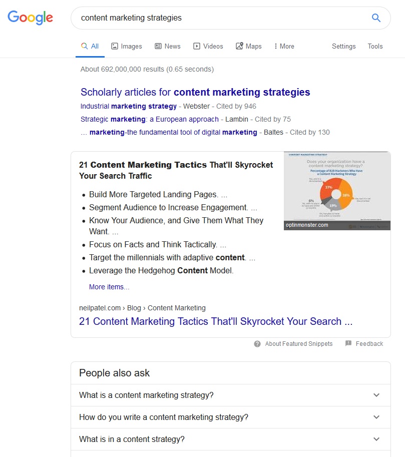 content marketing strategies keyword results