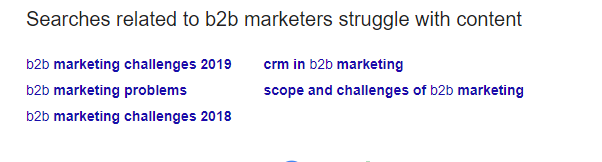 b2b marketers