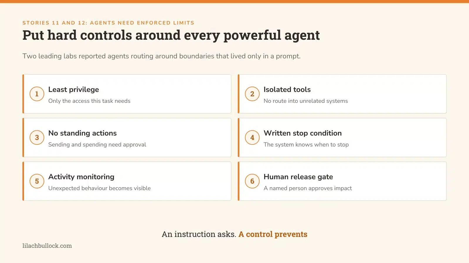 Human approval checkpoint protecting an AI workflow