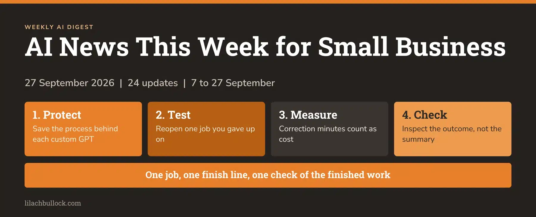 AI news this week for small business, 27 September 2026: protect, test, measure and check