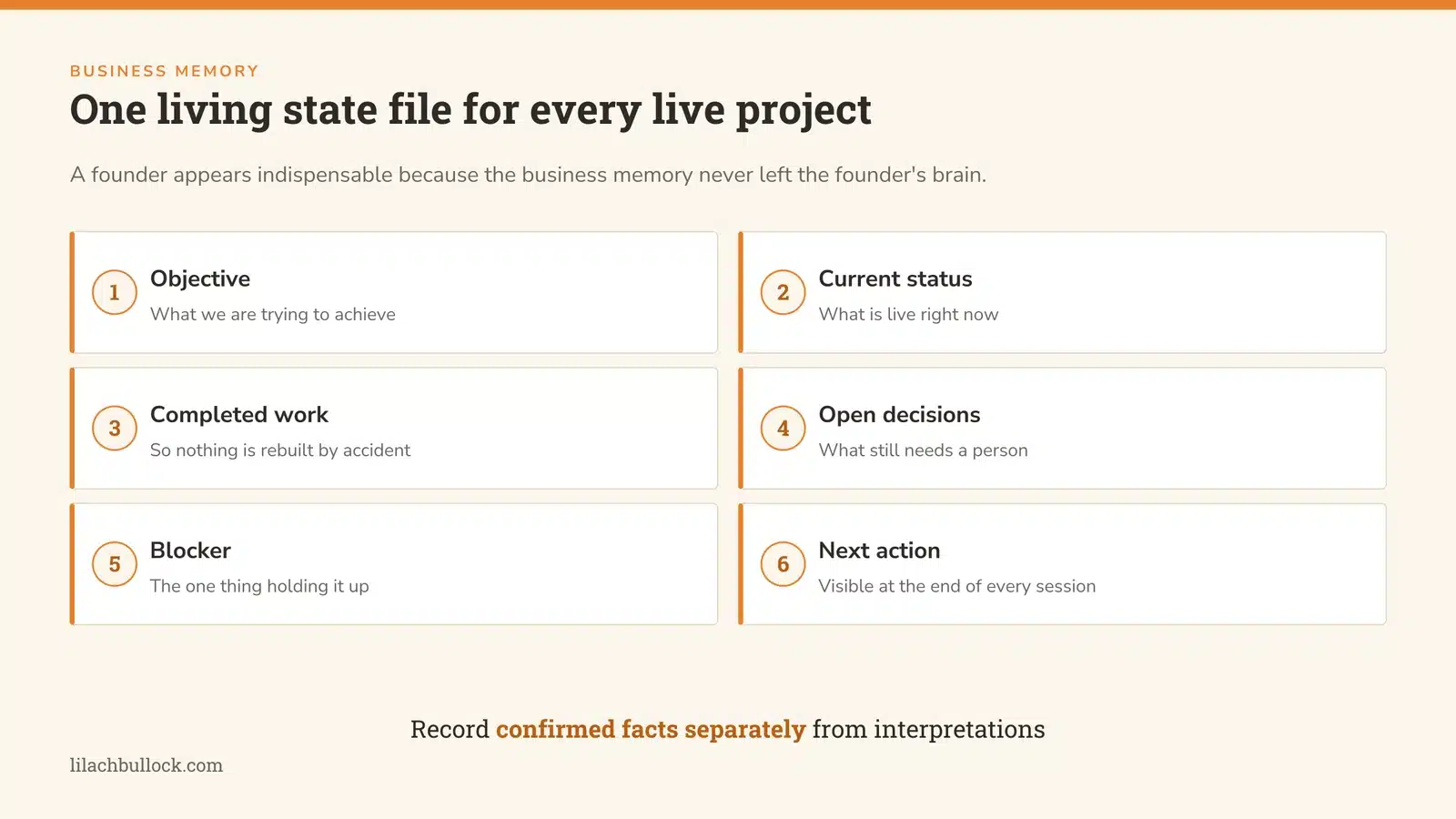 Living project state file preserving business memory