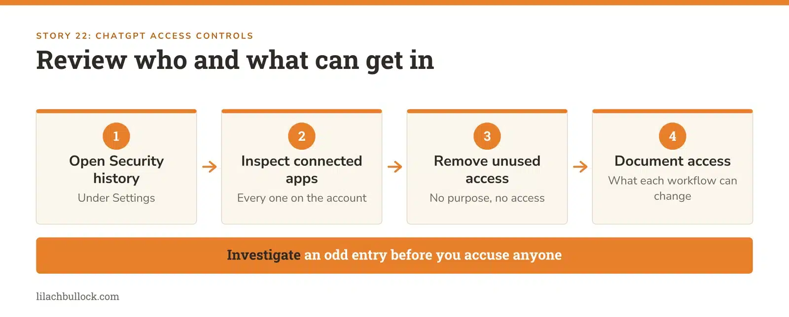 Reviewing ChatGPT security history and connected app access