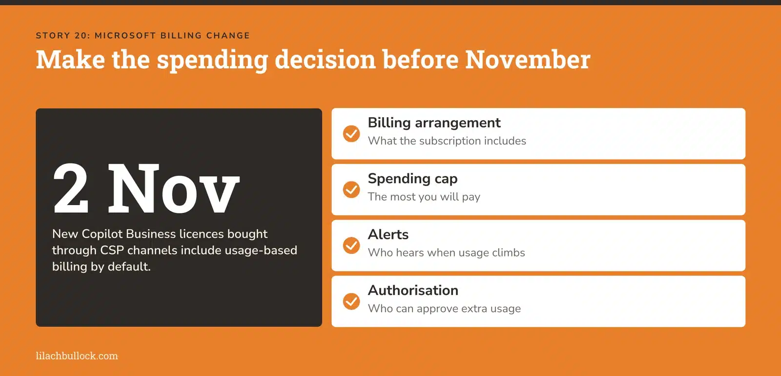 Microsoft 365 Copilot Business usage-based billing default from 2 November
