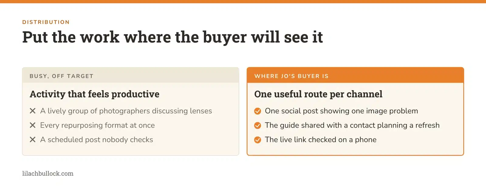 Comparison of distribution that keeps you busy with distribution that reaches the buyer