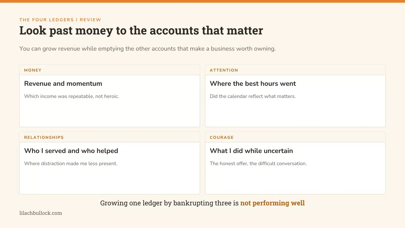Business review across money, attention, relationships and courage