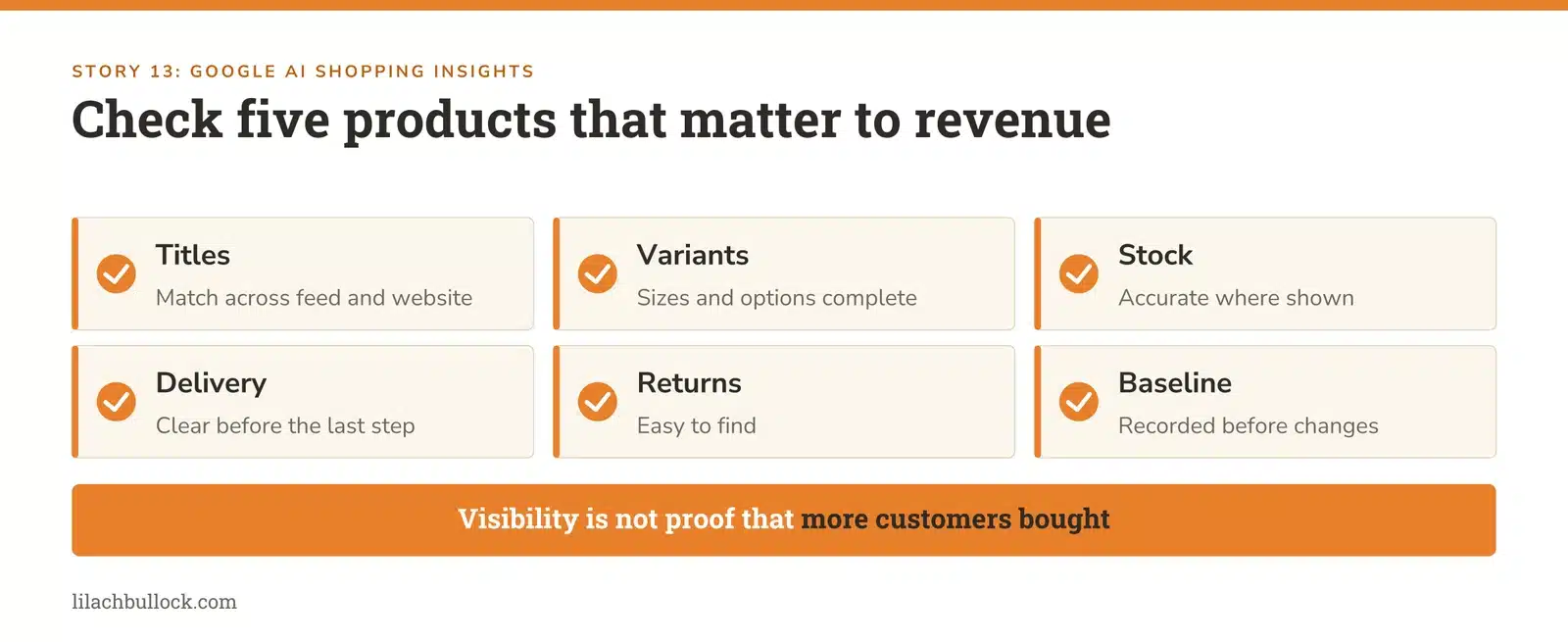 Product feed and website details to check for AI shopping visibility