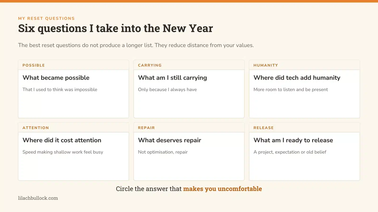 Second New Year questions for honest business reflection