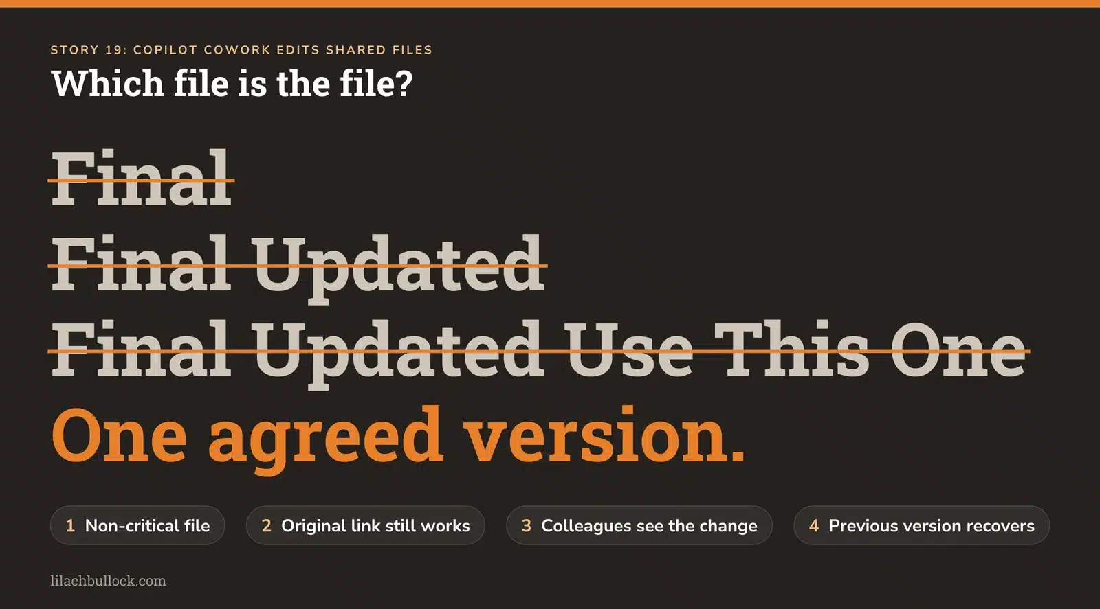 Replacing Final, Final Updated and Use This One with one agreed version