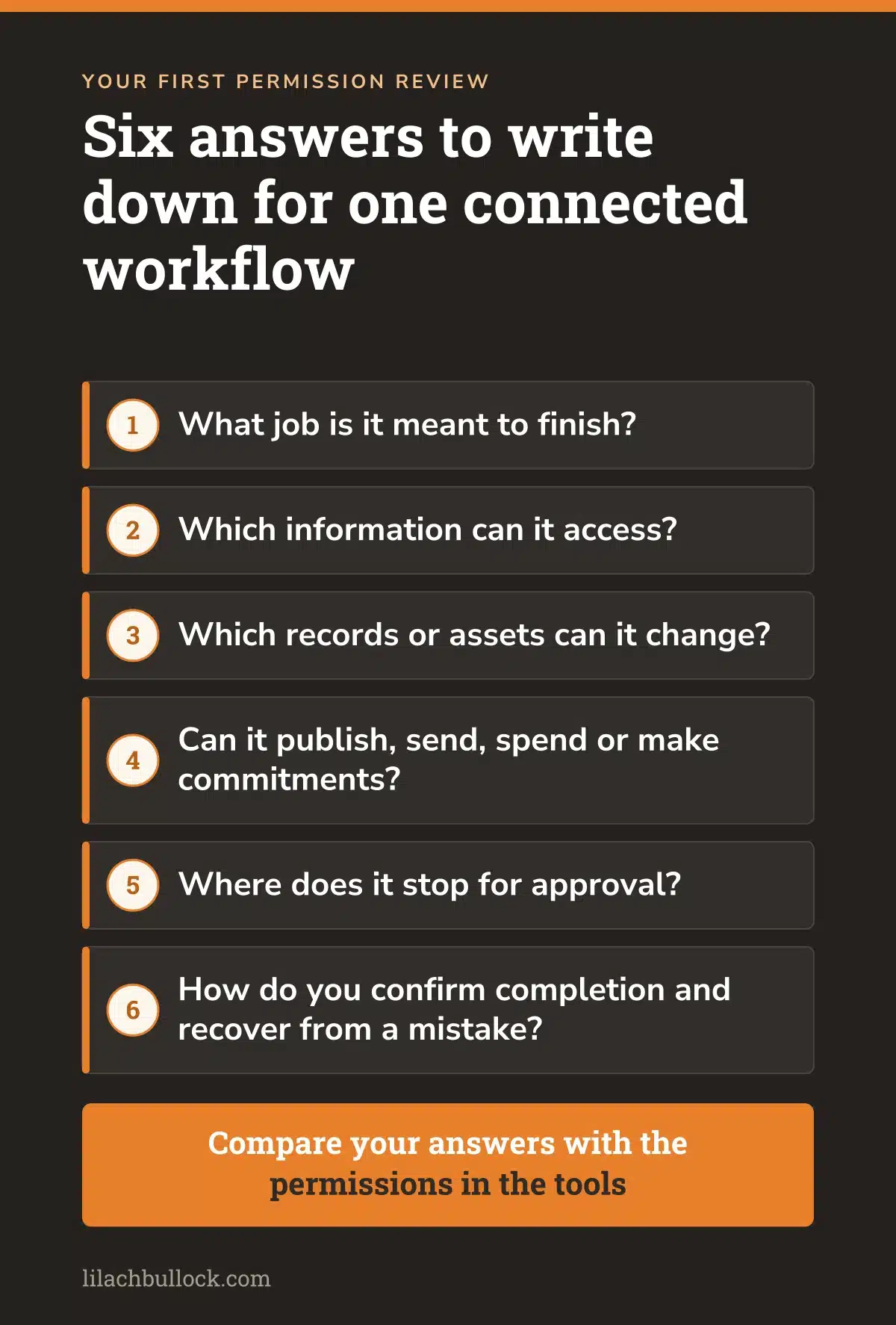 Six questions for your first AI marketing permission review of a connected workflow