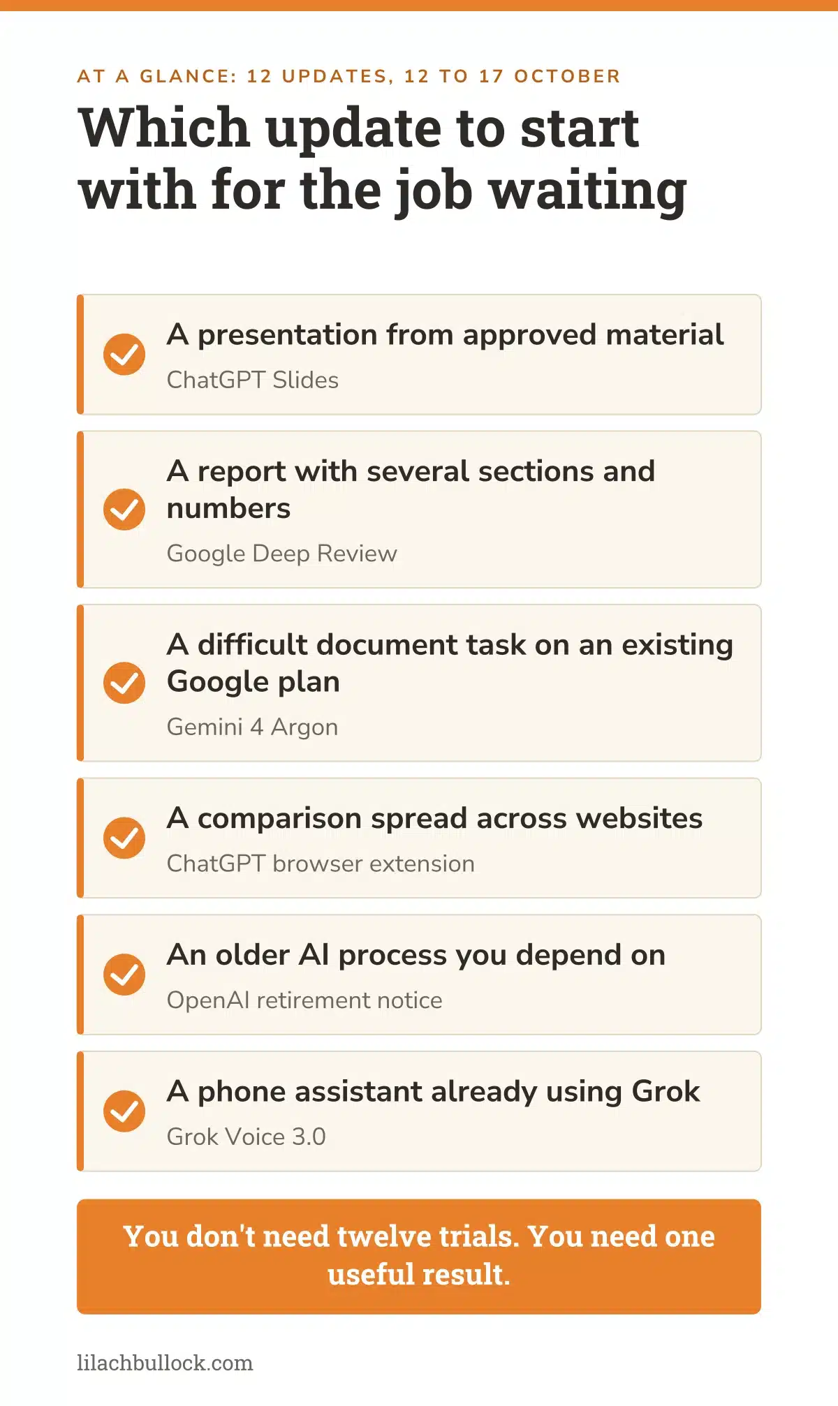 AI news this week for small business 18 October 2026: which update to start with for six common jobs