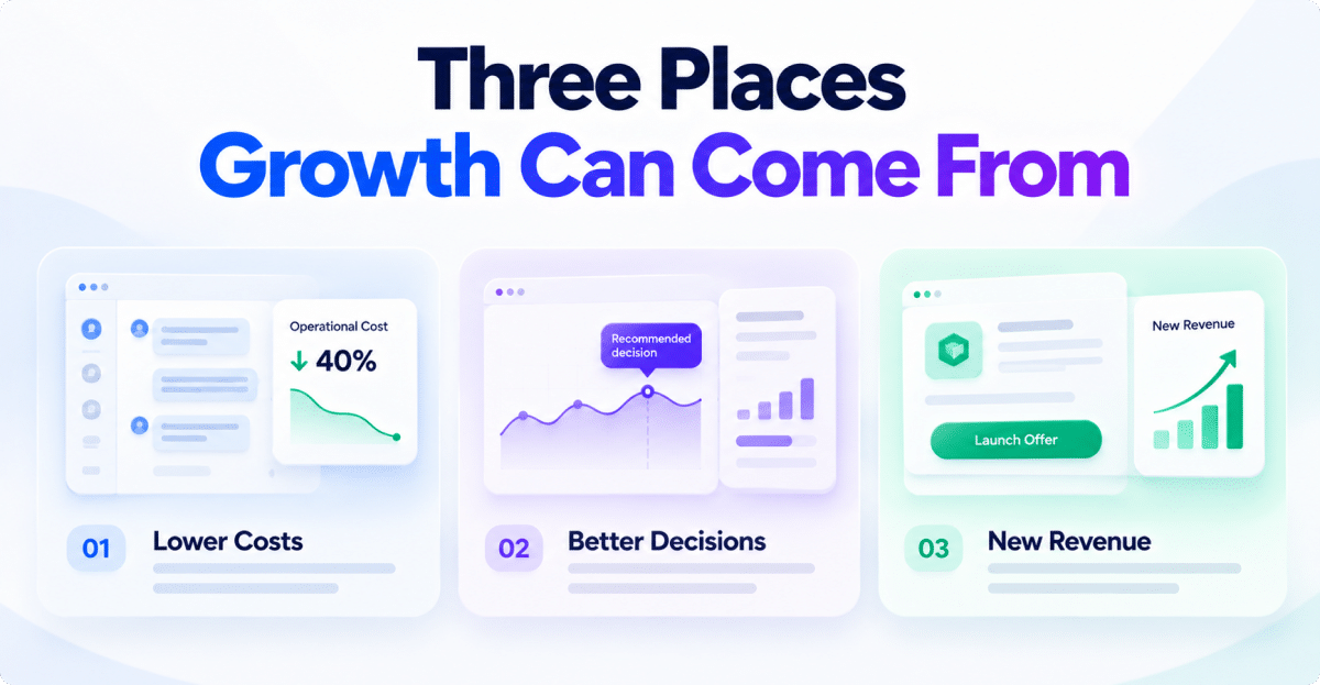 How to Create an Enterprise Artificial Intelligence Strategy for Long-Term Growth